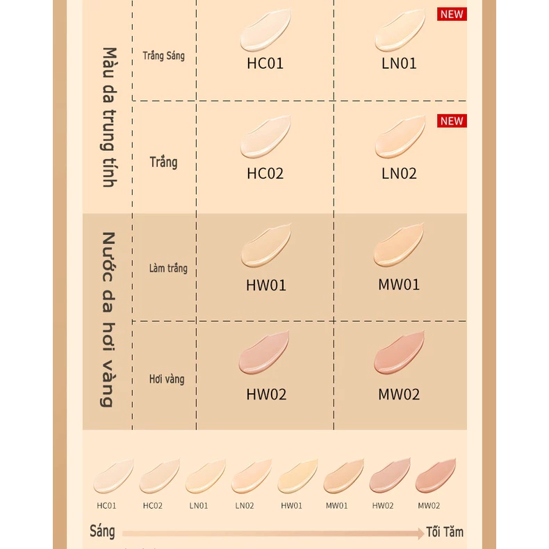 vn-11134207-7r98o-lkrxvkrbw0mz9f